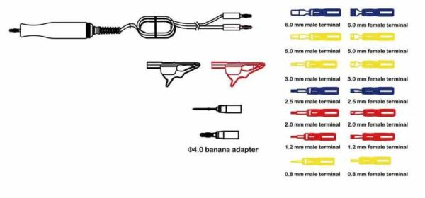 WT-2043 Zekering controle set met spanningszoeker -82