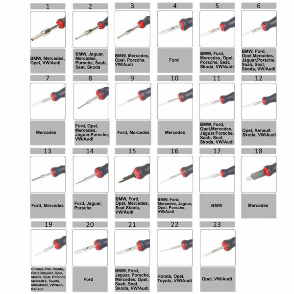 WT-2130 Stekker disconnect set 23 delig-12163