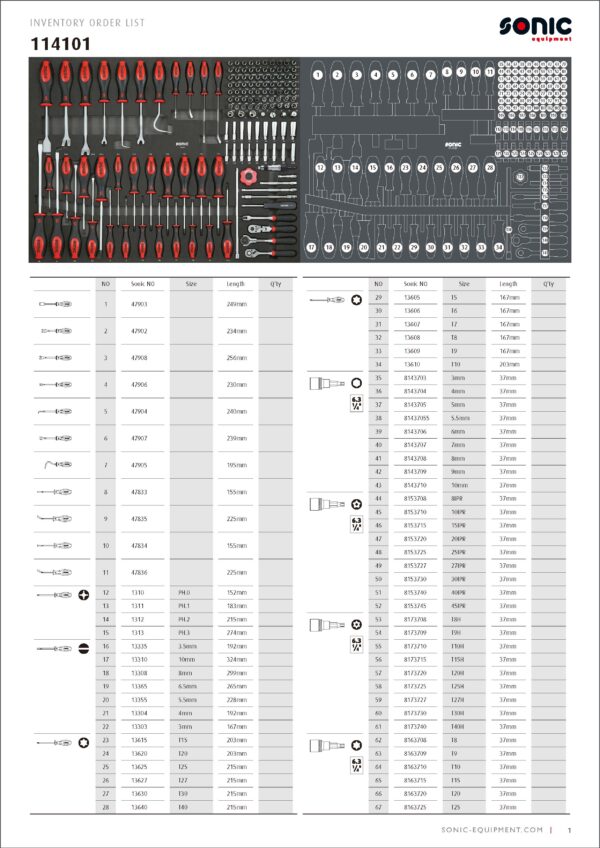 SONIC 114101 Schroevendraaier en Doppenset 1/4``, 141-dlg. SFS 34``-14584