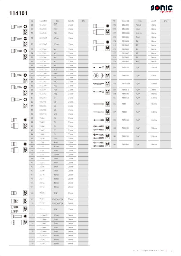 SONIC 114101 Schroevendraaier en Doppenset 1/4``, 141-dlg. SFS 34``-14582