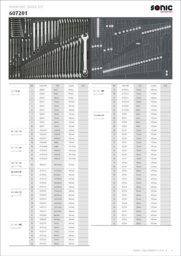 SONIC 607201 Sleutelset 72-dlg. SFS 34``-14603