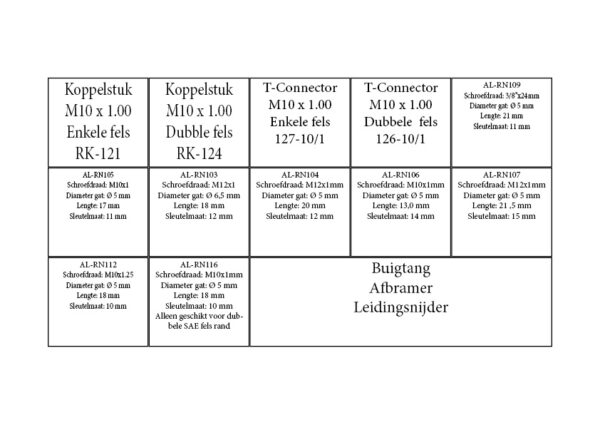 Assortiment remleiding nippels en koppelstukken 147-delig-28985