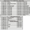 FORCE FC-9G0731 Radiateurdop sleutel Ford, Mazda, Volvo-24090